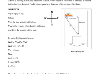 Relative Velocity