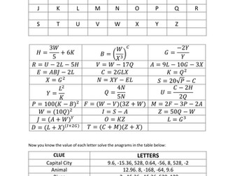 Algebraic Substitution Codebreaker and Anagram Quiz (Negatives and Decimals)