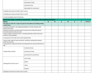 End of key stage 2 statutory assessment