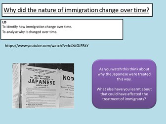 Immigration change in America (In Search of the American Dream)