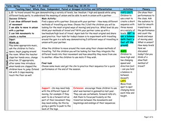 Year 4 Gymnastics and Athletics 