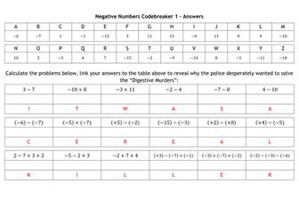 Negative Numbers Codebreakers