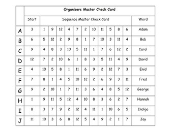 Orienteering 12 Control Template