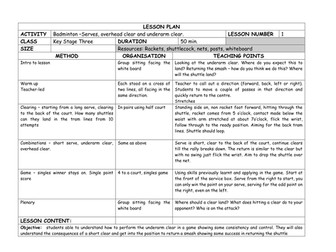 KS3+KS4 BADMINTON LESSON PLANS | Teaching Resources