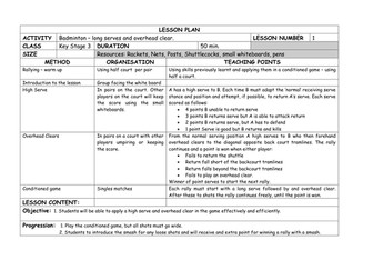 Ks3 Ks4 Badminton Lesson Plans Teaching Resources