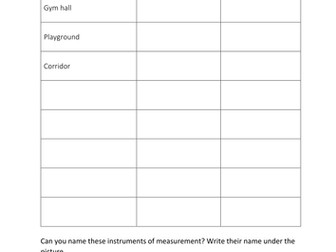 Length- estimate, measure and check activity.