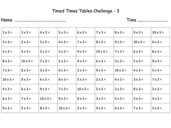 Times tables revision sheets (no answers)