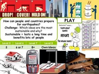 Survival kits for earthquake victims in LEDCs