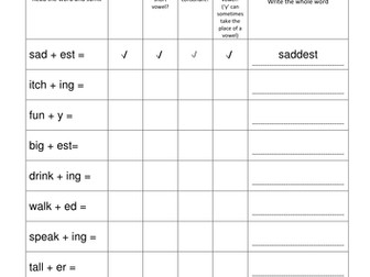 When to double the final consonant worksheets