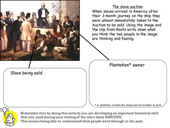 Slavery starter activity - the slave auction