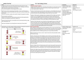 MTP (5 weeks) of team building lessons for Year 3 upwards