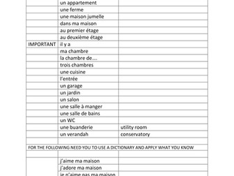 House and Home La maison French KS3 cover worksheet
