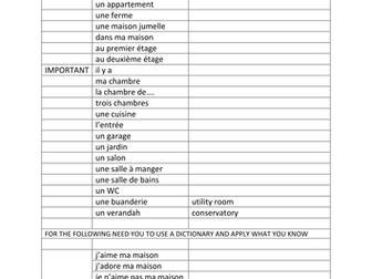 House and Home La maison French KS3 cover worksheet