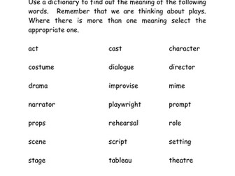 Drama Vocabulary