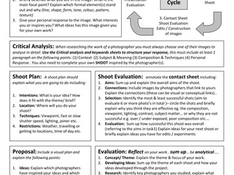 Analysing Help Sheet