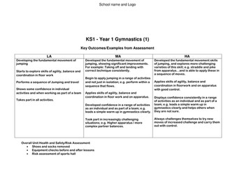 Year 1 Gymnastics Lesson Plans 1-6weeks