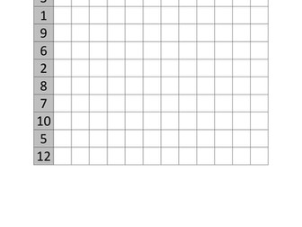 Blank Times Table practice grids - up to 12x12