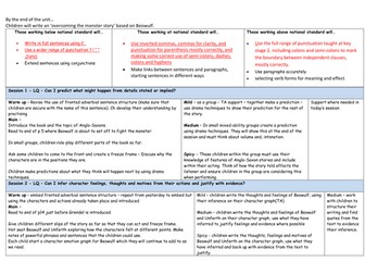 Beowulf story writing lesson plans for year 5/6