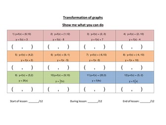 Graph Transformations - Differentiated Booklet with Help Cards