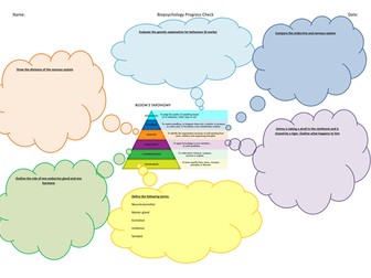 Biopsychology and Approaches in Psychology