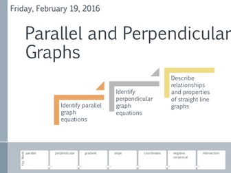 Parallel and Perpendicular Graph Equations