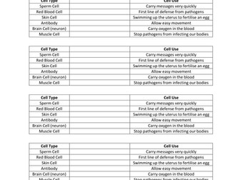 Cells Exploring Science 7A