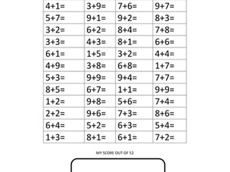 PRECISION LEARNING: All your CLIC Learn its in a Big Maths quick fire format!