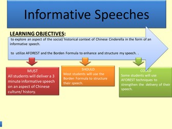 Chinese Cinderella hot seat activity, newspaper writing activity and delivering a speech activity