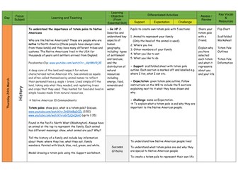Native American Totem Poles
