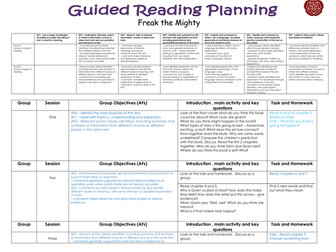 Freak The Mighty Guided Reading Planning