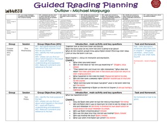 Outlaw Guided Reading Planning