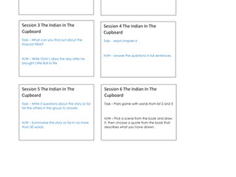 Indian In The Cupboard Guided Reading Planning