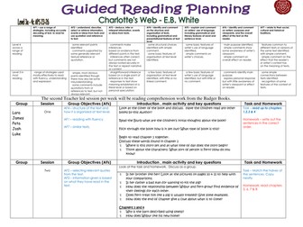 Charlotte's Web Guided Reading Planning