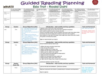 Esio Trot Guided Reading Planning