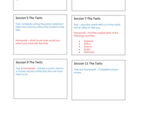 The Twits Guided Reading Planning