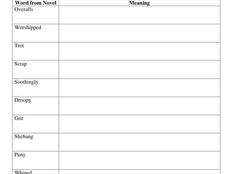 Bridge to Terabithia by Katherine Paterson