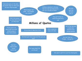 Millions by Frank Cottrell Boyce