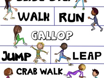 PE Poster: Locomotor Movement