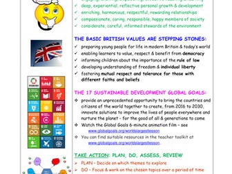 VALUES EDUCATION: Real-life, Whole-person Development