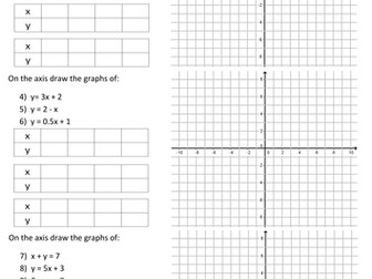 Straight Line Graphs