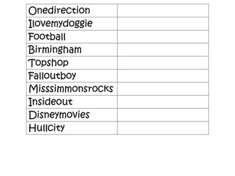 E-safety. Protect your password worksheet. 