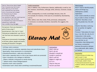 Literacy mat