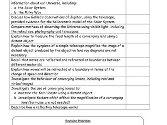 P1 Edexcel Physics Exam question booklets by topic