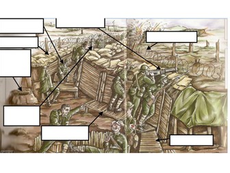 Life in the Trenches Lower World war One