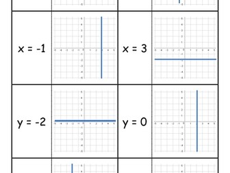 Vertical and Horizontal lines
