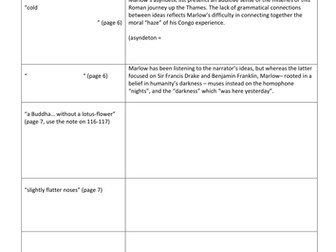 'Heart of Darkness' (Conrad)