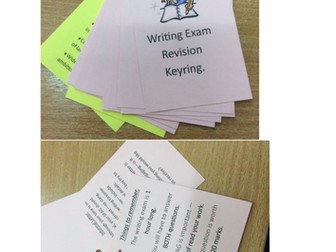 WJEC English Language Writing Exam Revision Keyrings. 