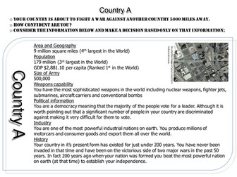 Vietnam War introduction activity