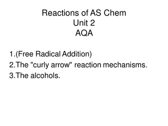 Organic Reactions of AS Chem Revision