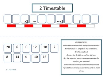 Timestables Game